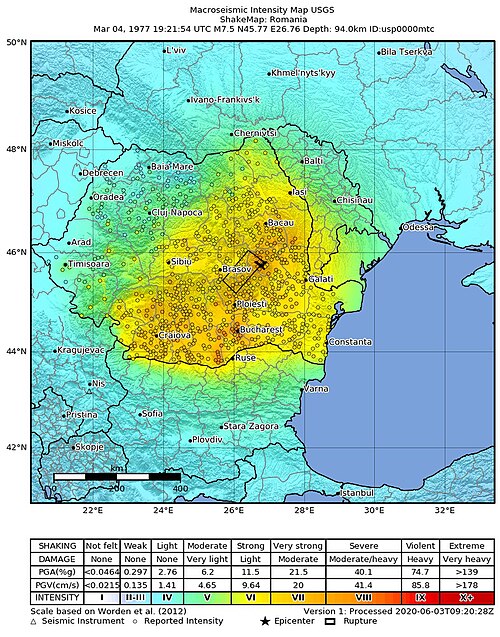 1977 Bucharest earthquake